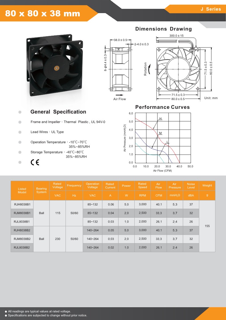 90ac2518ae8d92da9f4a31a6c5c1b9b9_RJ8038 SERIES_1.jpg